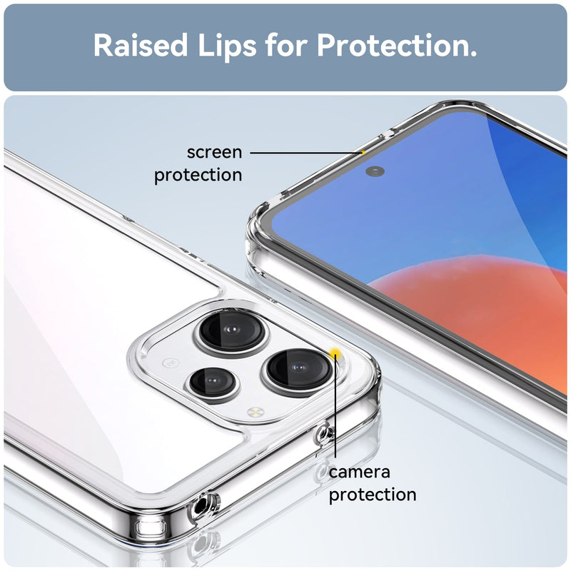 Xiaomi Redmi 12 5G Soft TPU Bumper Case (Clear)