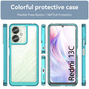 Xiaomi Redmi 13C 4G Soft TPU Bumper Case (Clear Blue)