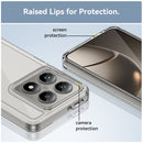 Xiaomi 14T Pro Soft TPU Bumper Case (Clear)