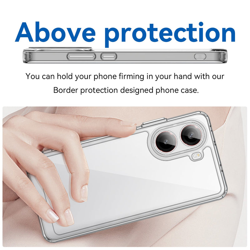 Xiaomi Poco X7 Pro Soft TPU Bumper Case [Clear]