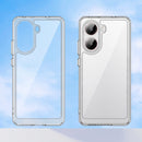 Xiaomi Poco X7 Pro Soft TPU Bumper Case [Clear]