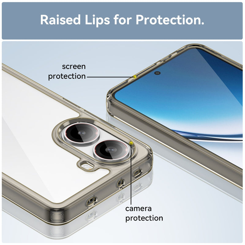 Xiaomi Poco X7 Pro Soft TPU Bumper Case [Clear Grey]