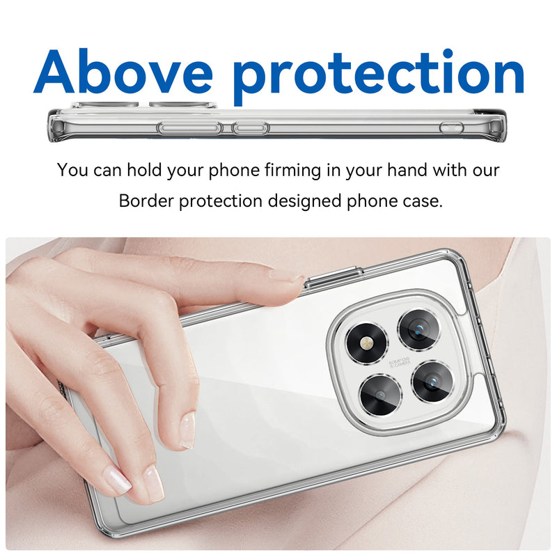 Xiaomi Redmi Note 14 Pro 5G Soft TPU Bumper Case [Clear]