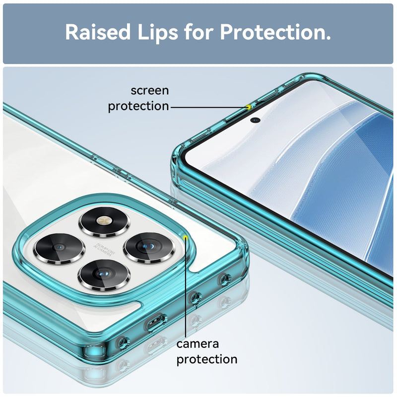 Xiaomi Redmi Note 14 Pro 5G Soft TPU Bumper Case [Clear Blue]