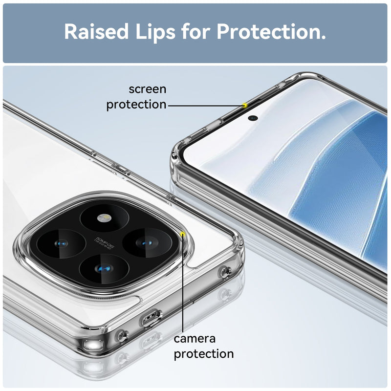 Xiaomi Redmi Note 14 Pro Plus 5G Soft TPU Bumper Case [Clear]