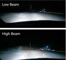 H1 LED Headlight Bulbs for Car