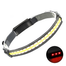 LED Headlamp Headlight Lightweight Head Torch