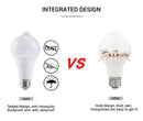 E27 12W Sensor Bulb - Warm White
