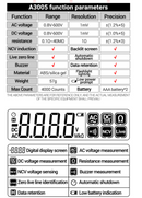 Digital Multimeter