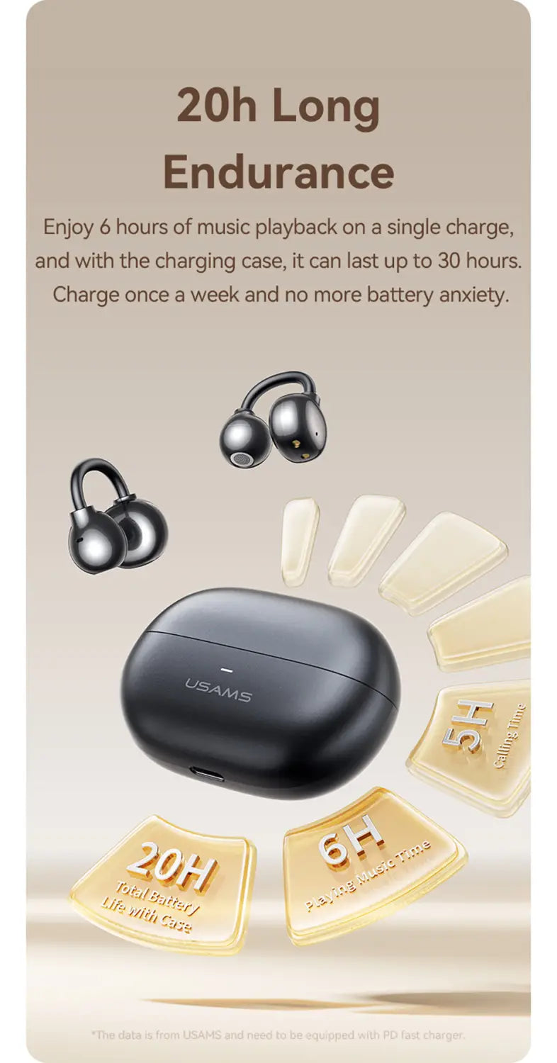 Clip-On TWS Earbuds Non-In-Ear Sport Earphones