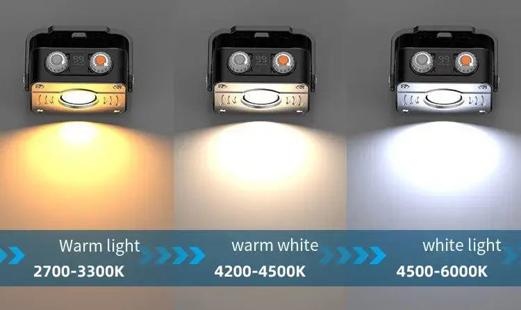 Multi-Functional COB LED Floodlight Camping Light Lantern