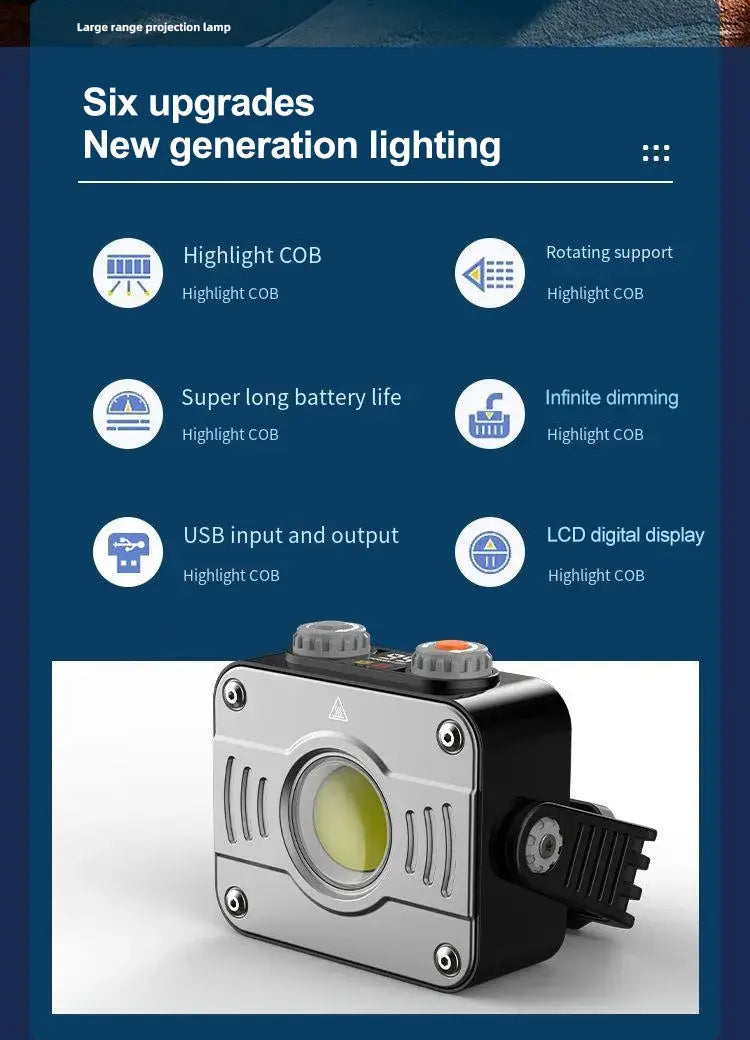 Multi-Functional COB LED Floodlight Camping Light Lantern