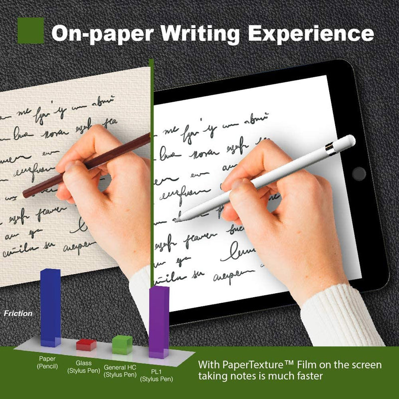 iPad 9.7 2018 (6th Gen) Paperfeel Screen Protector