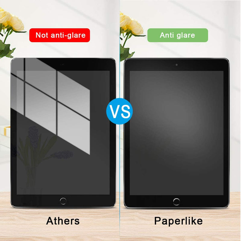 iPad 10.2 2020 (8th Gen) Paperfeel Screen Protector