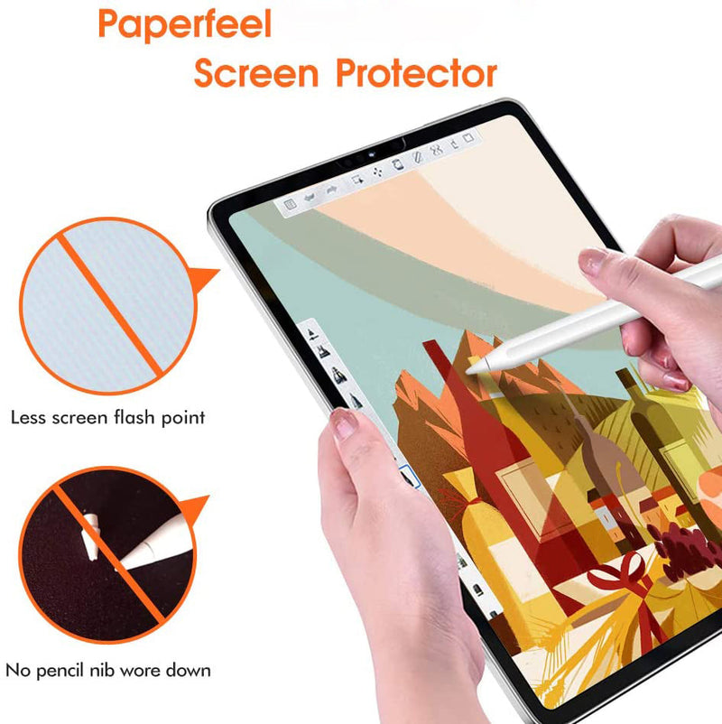 iPad Pro 12.9 2018 (3rd Gen) Paperfeel Screen Protector