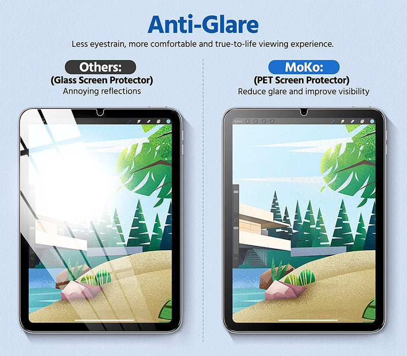 iPad Mini 7 (A17 Pro 2024) Paperfeel Screen Protector