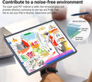 Lenovo Tab M11 Paperfeel Screen Protector