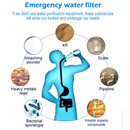 Portable Camping Hiking Mini Water Filter Straw Purifier