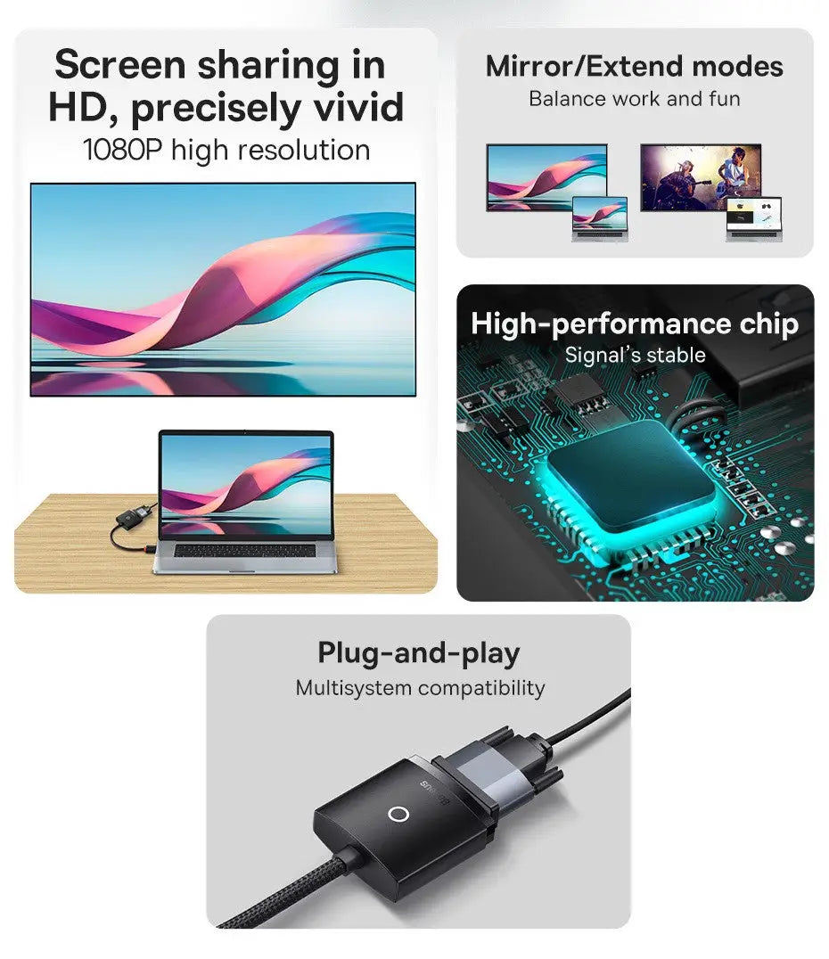 HDMI to VGA Cable Adapter for Laptop Switch PS4 PS5