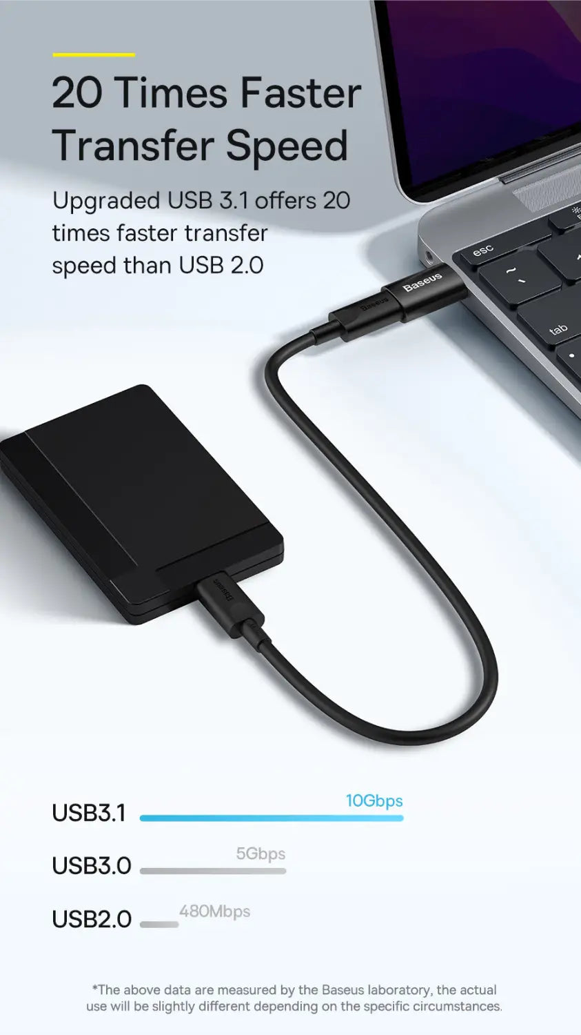 USB 3.1 To USB-C / Type-C Female Charging Data Converter