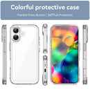 Apple iPhone 17 Soft TPU Bumper Case [Clear] 2