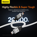 Baseus CoolPlay Series Fast Charging Cable Type-C to Type-C
