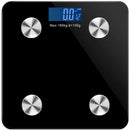 BMI Scales 1