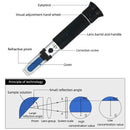 Refractometer - Sugar & Alcohol Dual Measure Refractometer