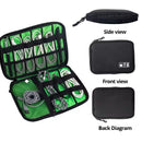 Cable Storage Case Covers (All)