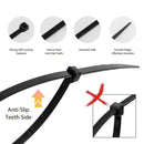 Cable/ Zip Ties (available in 4 sizes) Tools & Models