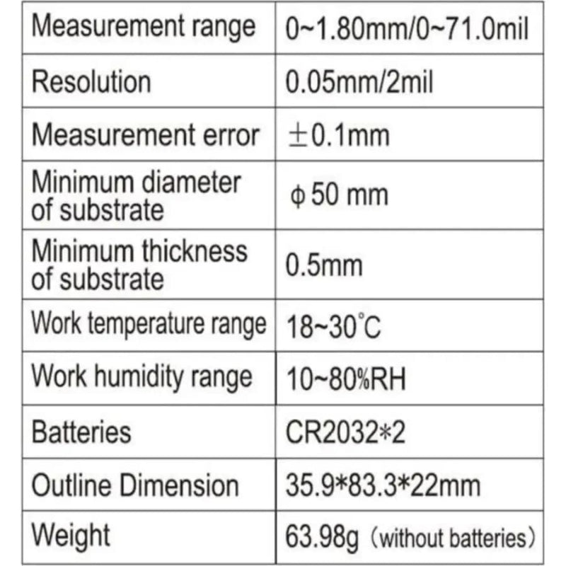 Car Paint Thickness Tester Tools & Kits (multipurpose)