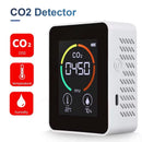 Carbon Dioxide Monitor - 3 in 1 - Tools & Kits