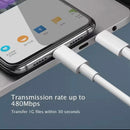 Charger Cable For Samsung Devices Type C to Type C (2m)