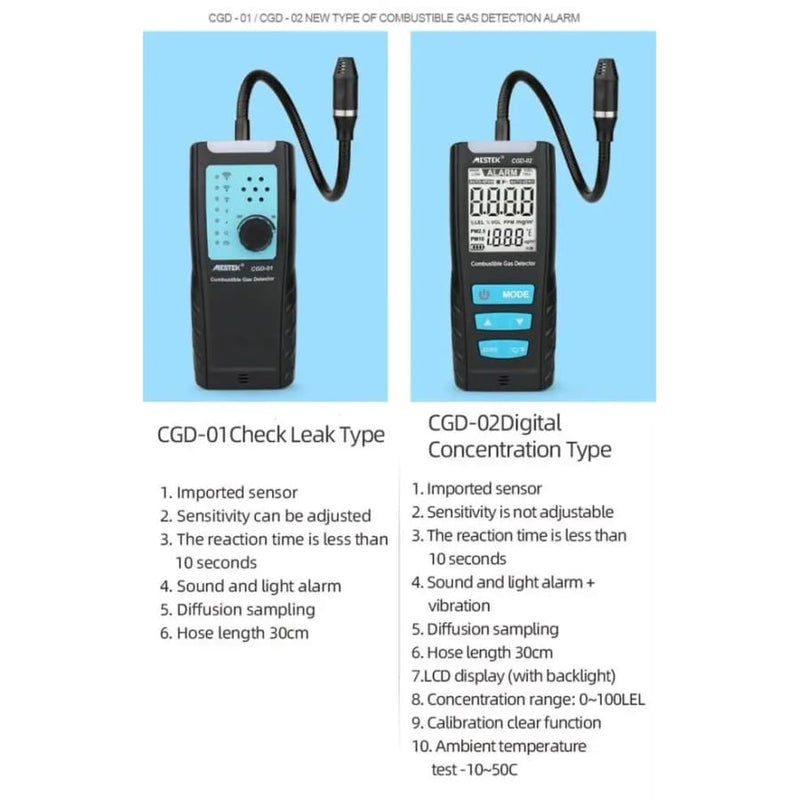 Combustible Gas Leak Detector - Handheld