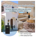 Digital Weather Station 7