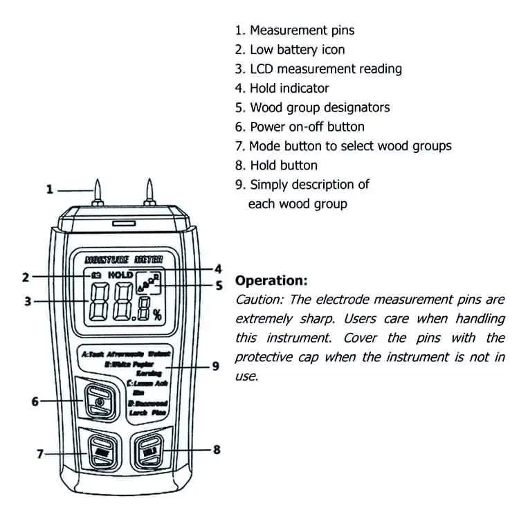 Digital Wood Moisture Meter (MT10) Tools & Kits