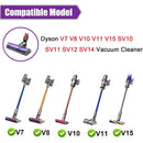 Direct Drive Brush Head Motorhead Cleaner Head for Dyson V7