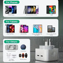 Double Type C Power Adapter Wall Plug (NZ / AUS)