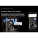Dual Lens Security Camera 12