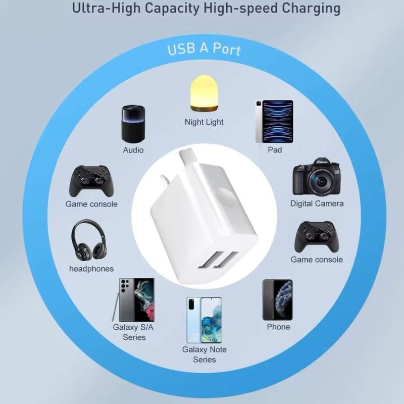 Dual USB Power Adapter Wall Plug (NZ / AUS)
