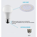 E27 12W LED Bulb 2