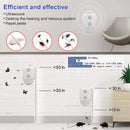 Eco-Friendly Ultrasonic Pest Repeller – Protect Your Home