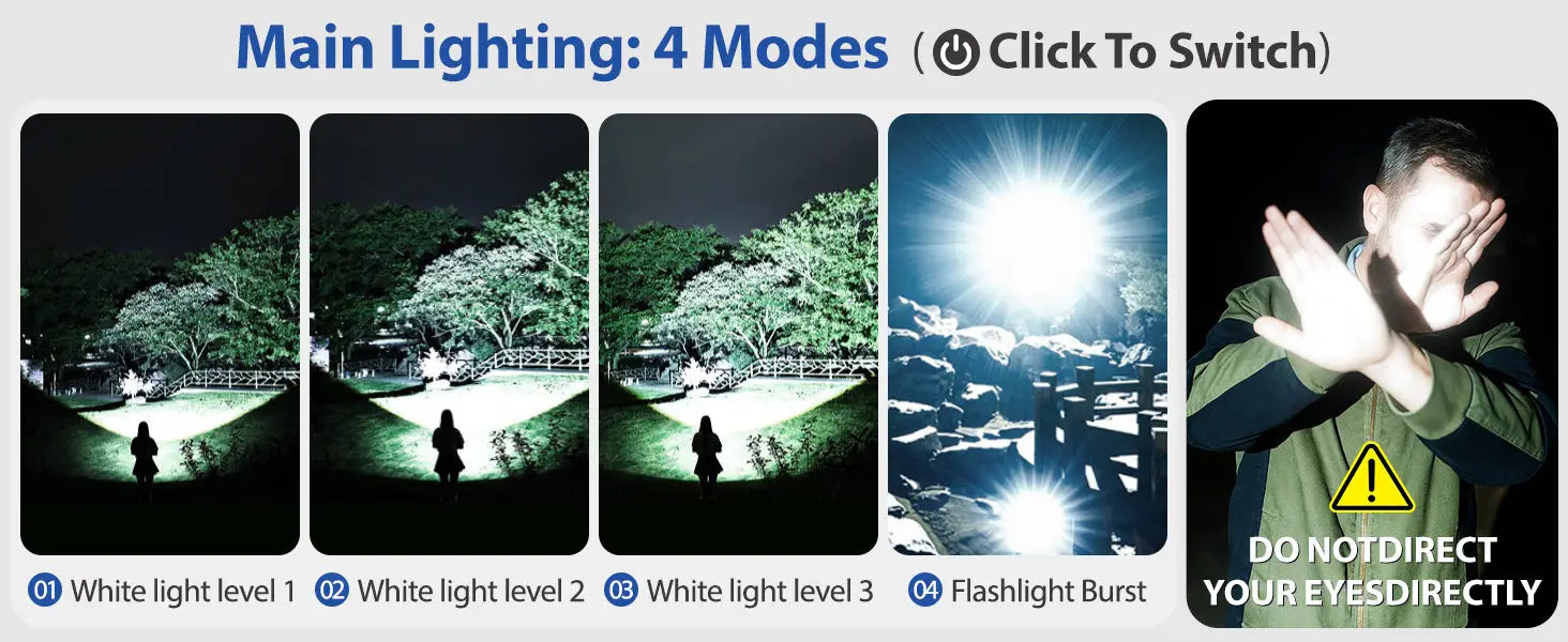 Flashlight 1800 Lumens with UV & RGB Signal Light