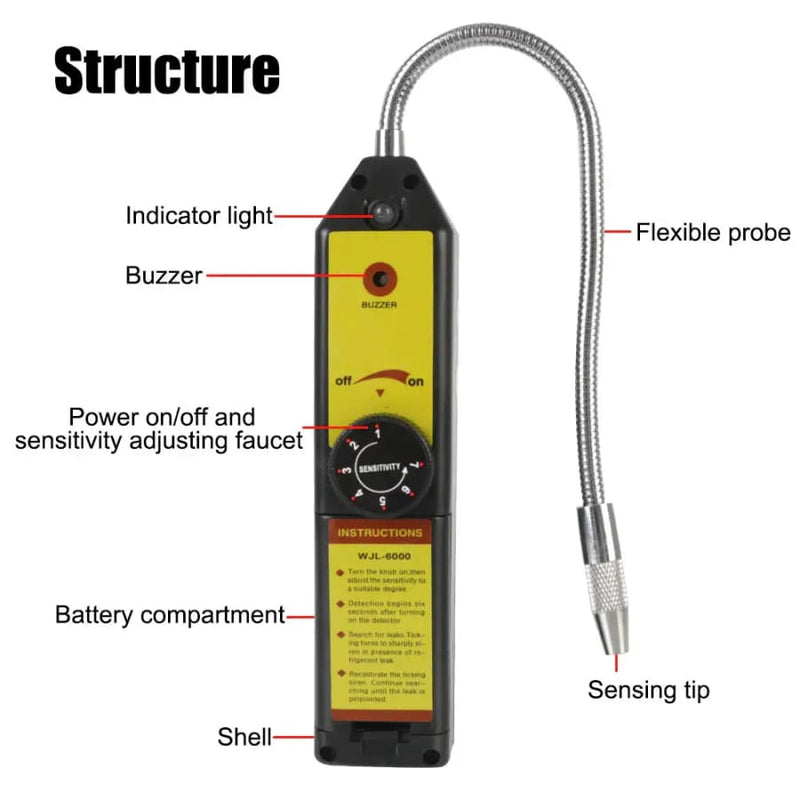 Halogen Freon Gas Leakage Tester Tools & Kits (multipurpose)