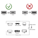 HDMI to VGA Converter Adapter with Audio & USB