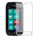 Hydrogel Screen Protector for Nokia Lumia 710 1