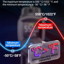Infrared Thermometer 5