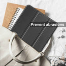 iPad 10.9’’ (10th Gen 2022) iPad 11 (A16 2025) Case 8