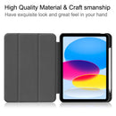 iPad 10.9’’ Case (10th Gen 2022) 10