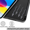 iPad 10.9’’ Case (10th Gen 2022) 11